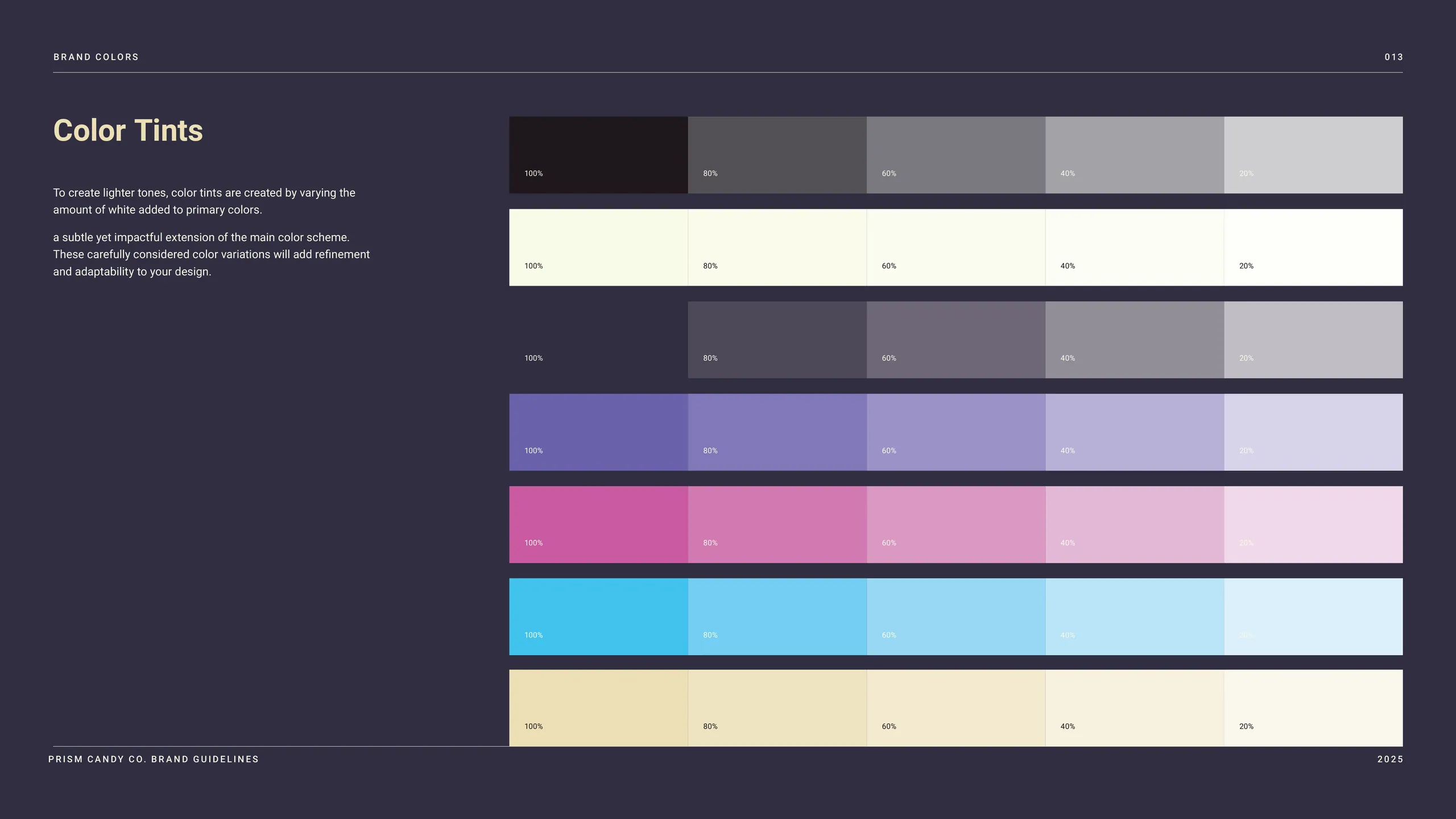 Prism and Co brand identity 4
